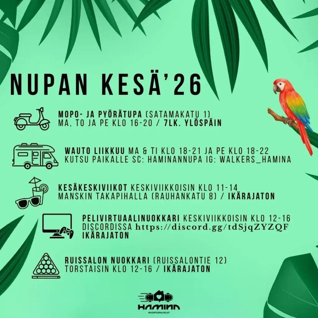 Kuvassa nuorisopalveuiden kesäkuun toimintojen aikataulu
Nuorisopalveluiden kesäkuu:
Mopo- ja pyörätupa on auki ma, to ja pe klo 16-20. 7.lk ylöspäin
Wauto liikkuu ma ja ti klo 18-21 sekä pe klo 18-22. Kutsu paikalle snapchat: haminannupa ig: walkers_hamina
Kesäkeskiviikot ke klo 11-14 Manskin takapihalla. Ikärajaton.
Pelivirtuaalinuokkari Discordissa ke klo 12-16. Linkin saat nuorisopalveluiden Jimi Penttiseltä. Ikärajaton.
Ruissalon nuokkari to klo 12-16. Ikärajaton